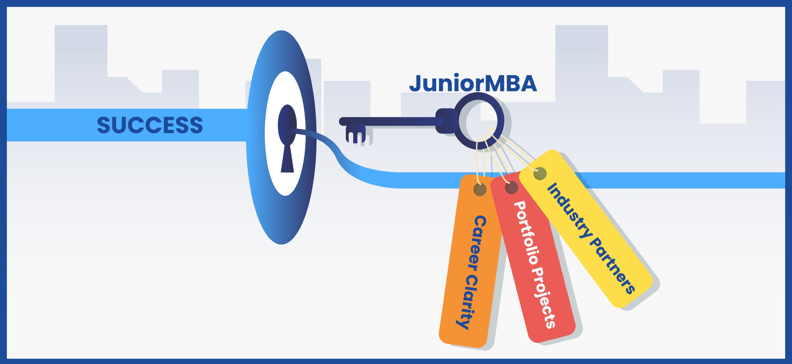 How Jr MBA