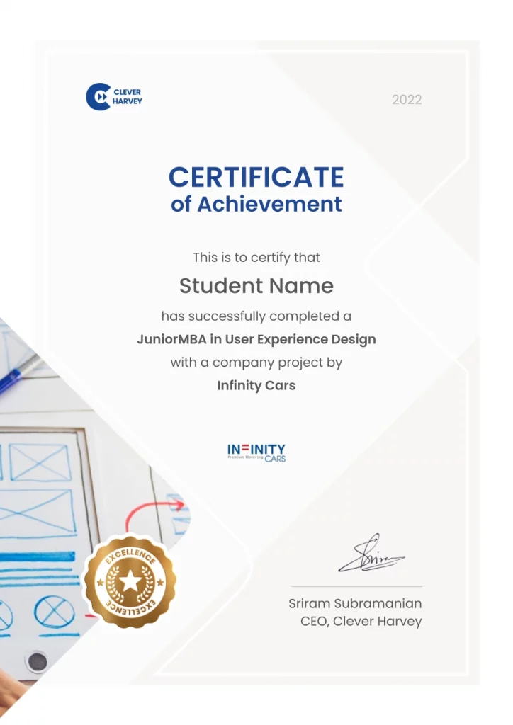 Certificate - UXDesign