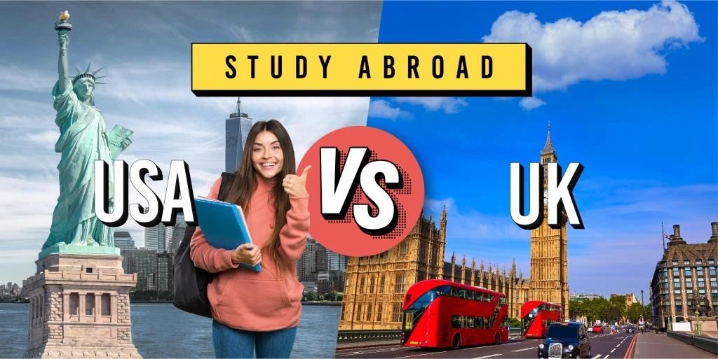 Study Abroad - Banner -1