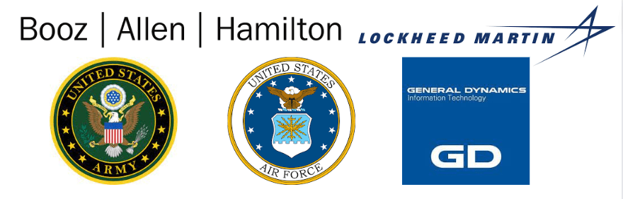 Top Recruiters Abroad
Booz, Allen, and Hamilton  
U.S. Army 
U.S. Air Force (USAF)  
General Dynamics Information Technology Inc  
Lockheed Martin Corp