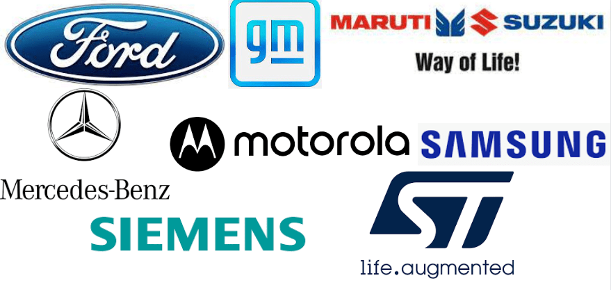 Top Recruiters For Commercial R&D
Ford
General Motors
Maruti Suzuki
Mercedes Benz
Motorola
Samsung
Siemens
STMicroelectronics