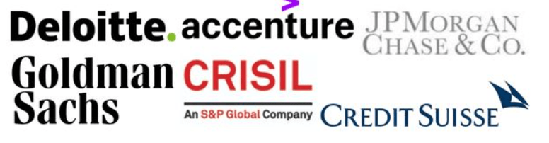 Top recruiters Abroad

Deloitte
Accenture
JP Morgan and Co
The Goldman Sachs Group Inc.
Crisil
Credit Suisse