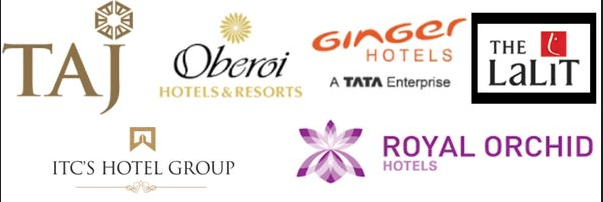 Top recruiters in India:
Taj Hotels
Oberoi Hotels
Ginger Hotels 
ITC Hotels
Lalit Hotels
Royal Orchid Hotels